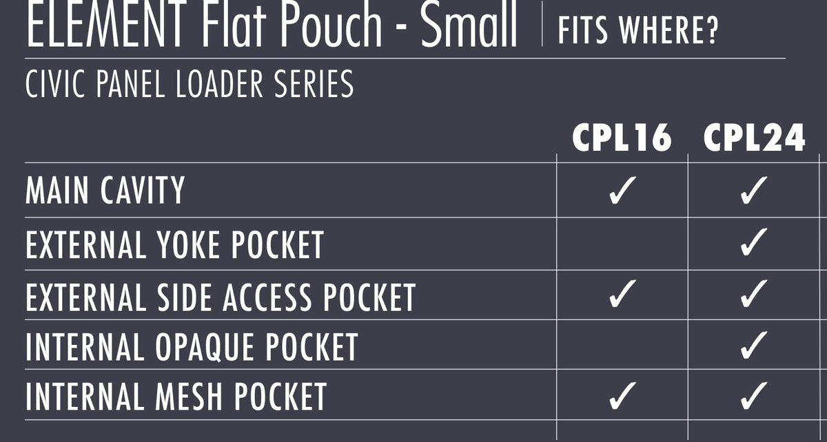 ELEMENT Flat Pouch fits in CIVIC Panel Loader