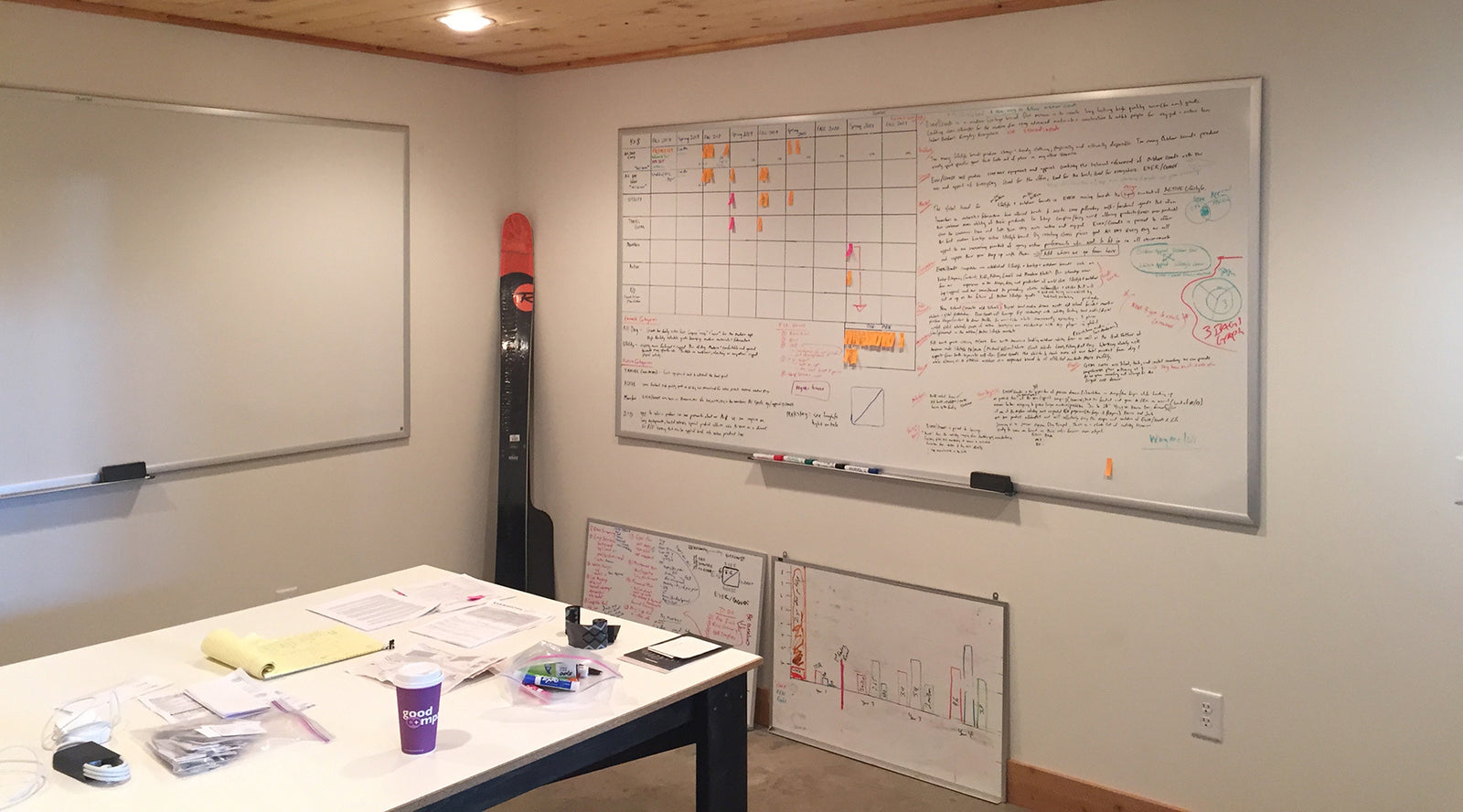 Inside look: How We Product Brief