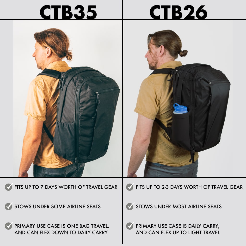 Travel Bag 35L -
