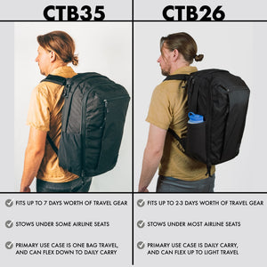 CTB26 vs. CTB35 size comparison