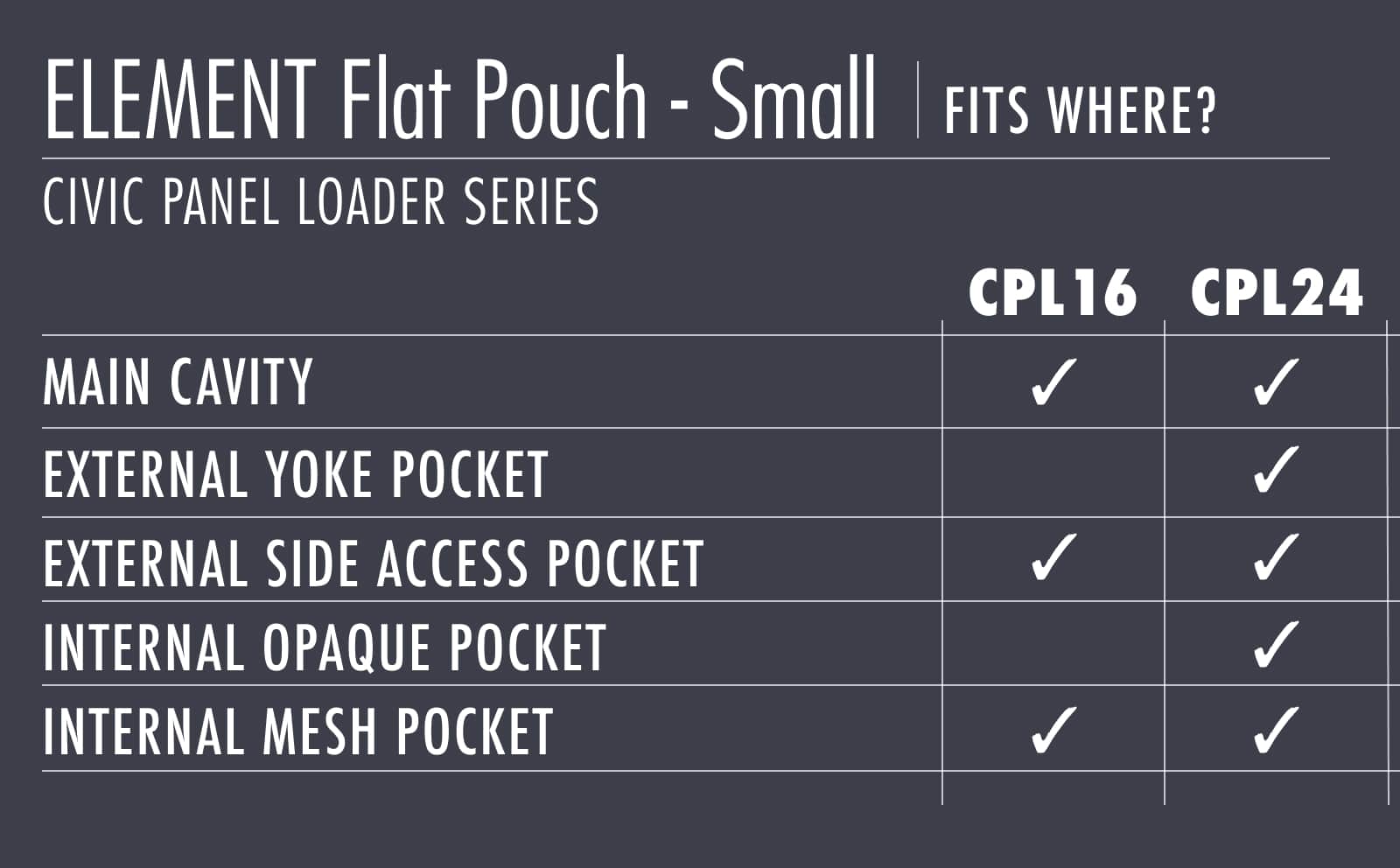 ELEMENT Flat Pouch fits in CIVIC Panel Loader