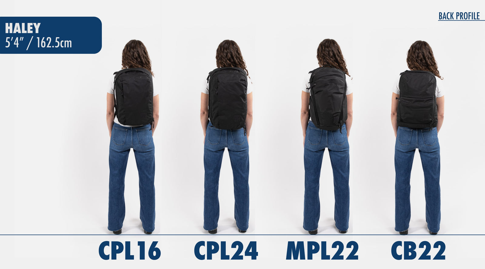 backpack size guide for travelling Travelpro Altitude Large Expandable Travel Laptop 30-36L, 16 Inch Laptop, Water Resistant, Work, Business, Men and Women, Jet Black functional and oh Backpack Size Guide: 19L vs