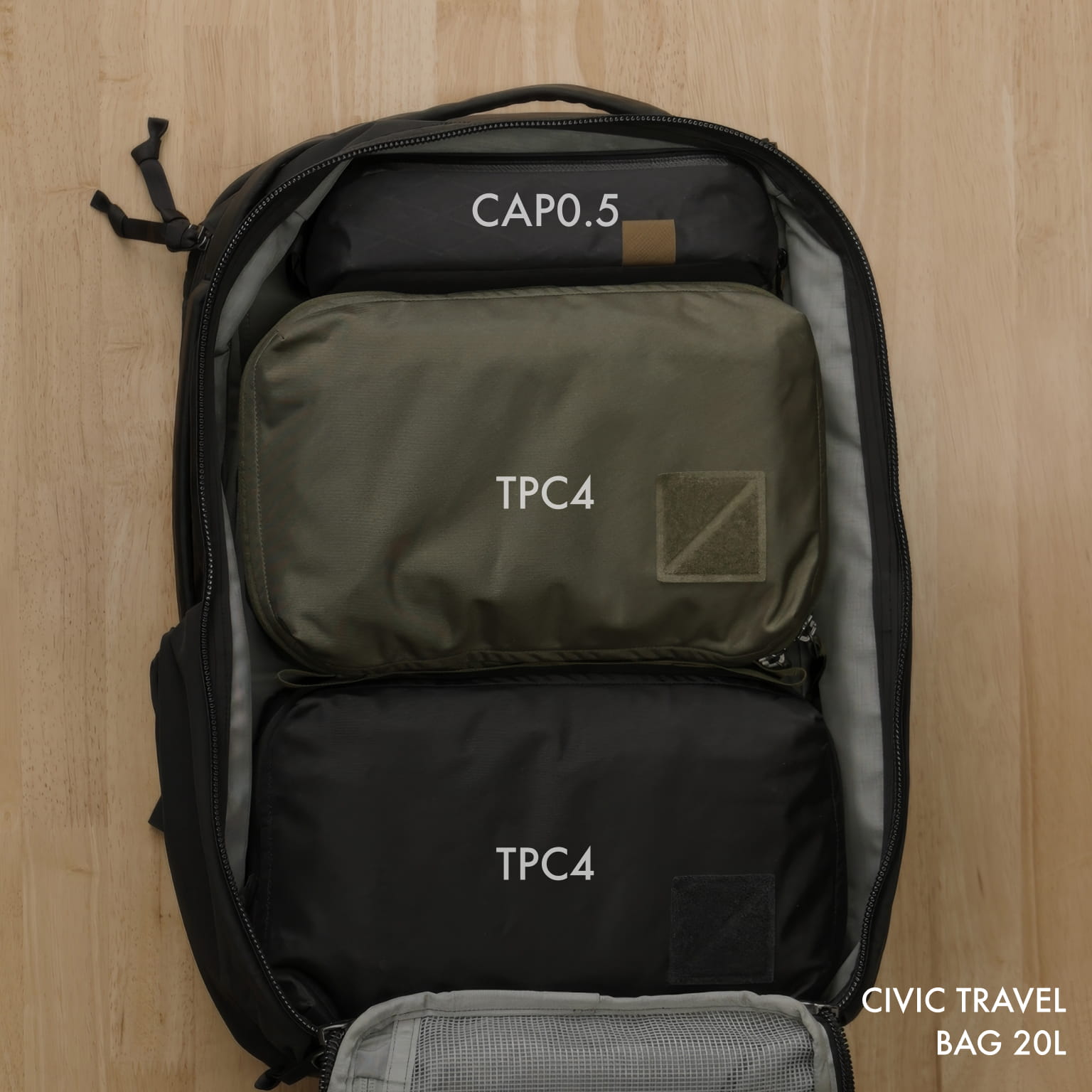 TPC4 fit inside CTB20