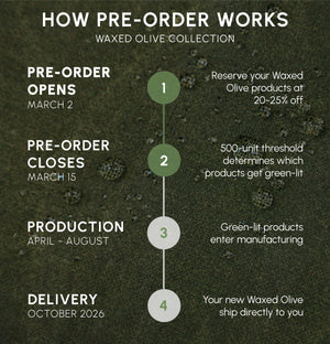 CIVIC Travel Bag - Waxed Olive - Pre-Order